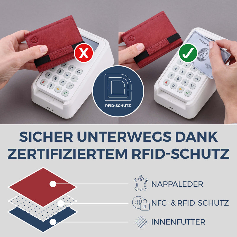 Slim Wallet mit RFID-Schutz & 8 Kartenfächer (Genarbt)