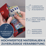 Slim Wallet mit RFID-Schutz & 8 Kartenfächer (Genarbt)