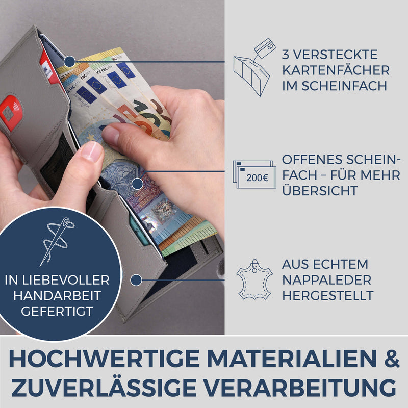 Slim Wallet mit RFID-Schutz & 8 Kartenfächer (Genarbt)