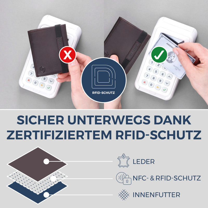 Slim Wallet mit RFID-Schutz & 8 Kartenfächer (Waxy)