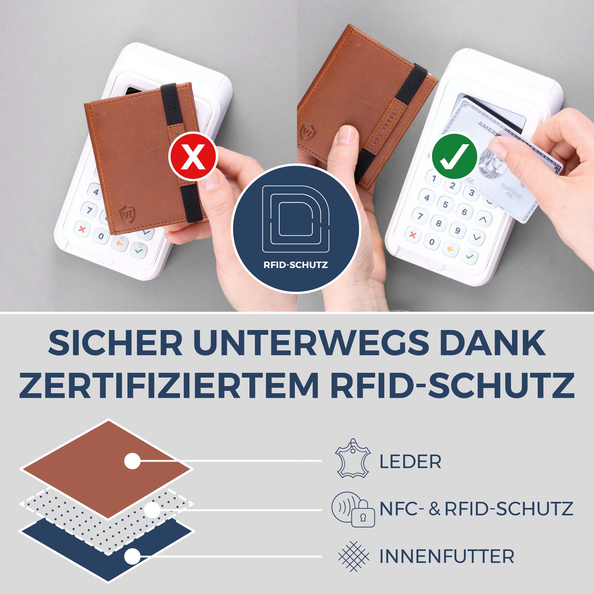 Slim Wallet mit RFID-Schutz & 8 Kartenfächer (Waxy)