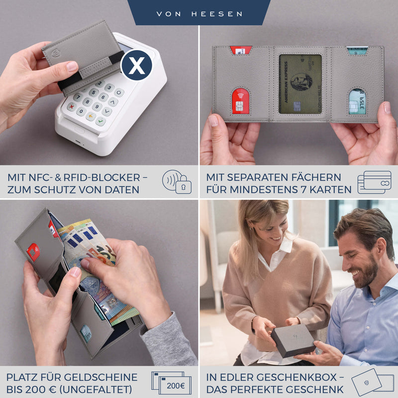 Slim Wallet mit RFID-Schutz, 5 Kartenfächer und Mini-Münzfach