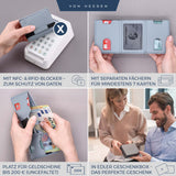 Slim Wallet mit RFID-Schutz, 5 Kartenfächer und Mini-Münzfach