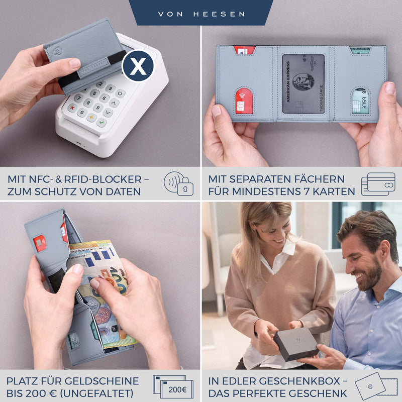 Slim Wallet mit RFID-Schutz, 5 Kartenfächer und Mini-Münzfach