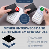 Slim Wallet mit RFID-Schutz, 5 Kartenfächer und Mini-Münzfach