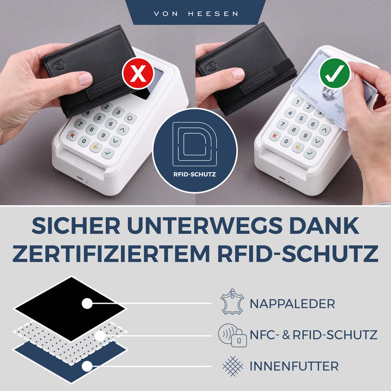 Slim Wallet mit RFID-Schutz, 5 Kartenfächer und Mini-Münzfach