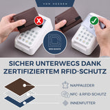 Slim Wallet mit RFID-Schutz, 5 Kartenfächer und Mini-Münzfach