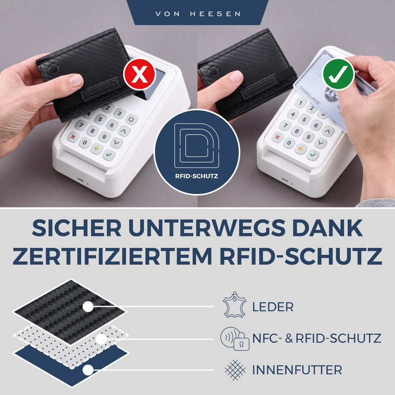 Slim Wallet mit RFID-Schutz, 5 Kartenfächer und Mini-Münzfach