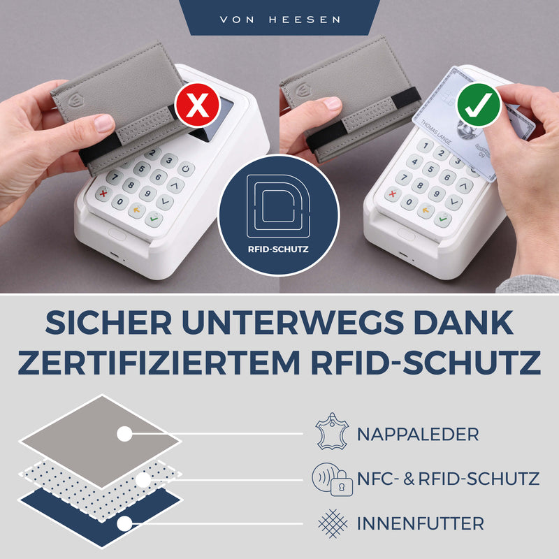 Slim Wallet mit RFID-Schutz, 5 Kartenfächer und Mini-Münzfach