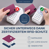 Slim Wallet mit RFID-Schutz, 5 Kartenfächer und Mini-Münzfach
