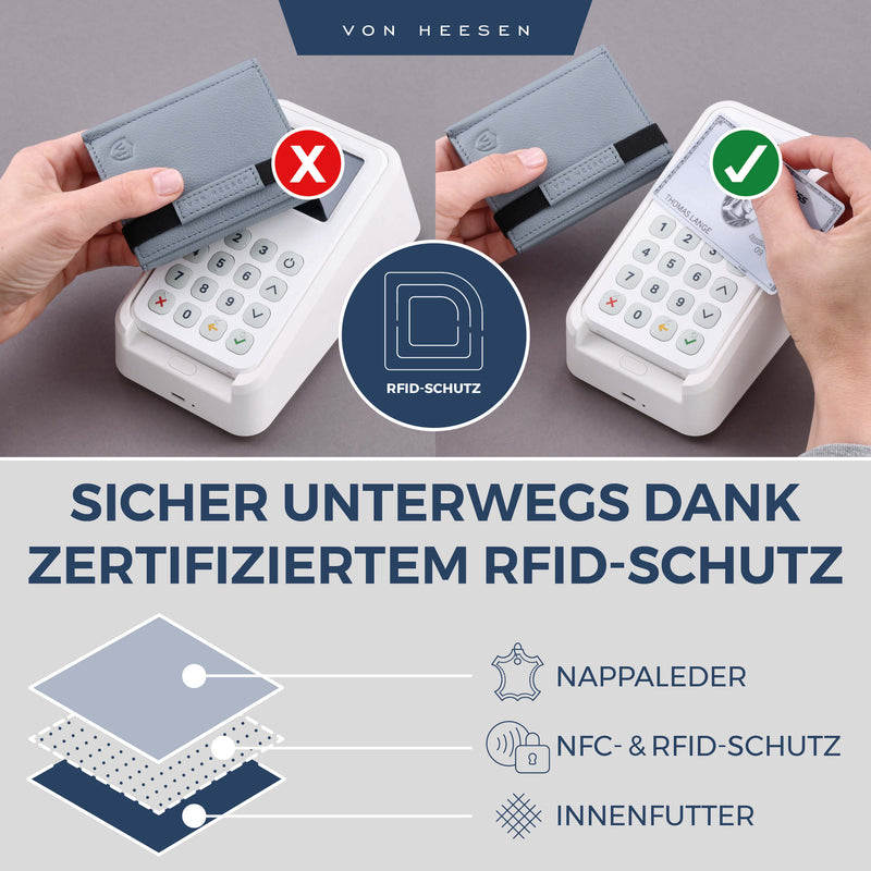 Slim Wallet mit RFID-Schutz, 5 Kartenfächer und Mini-Münzfach