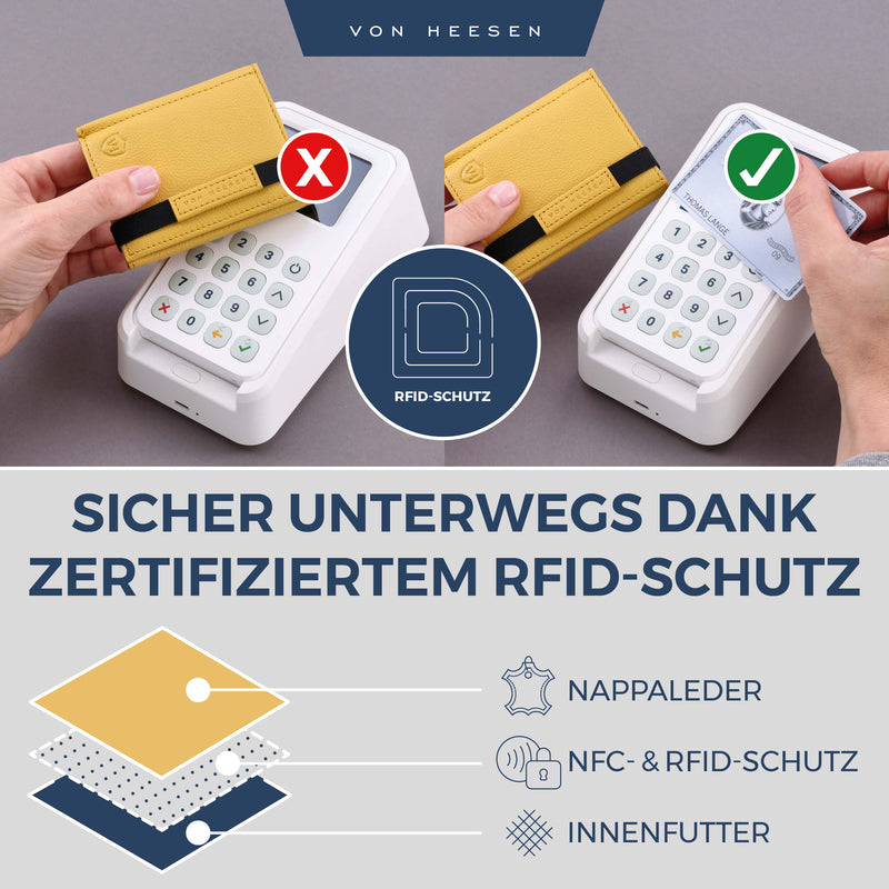 Slim Wallet mit RFID-Schutz, 5 Kartenfächer und Mini-Münzfach