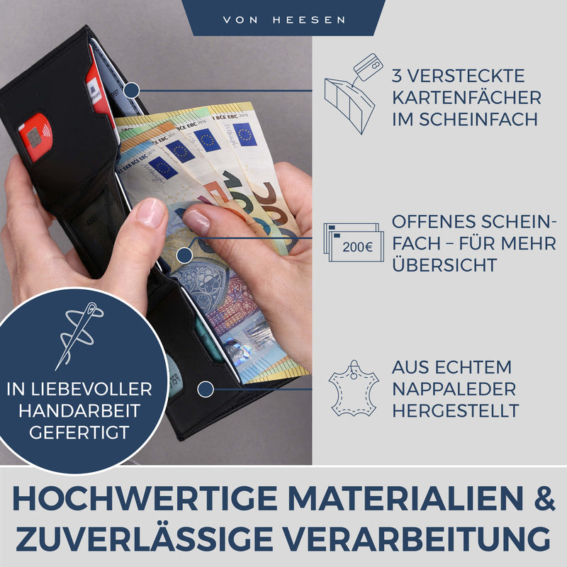 Slim Wallet mit RFID-Schutz, 5 Kartenfächer und Mini-Münzfach