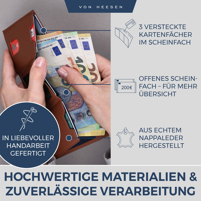 Slim Wallet mit RFID-Schutz, 5 Kartenfächer und Mini-Münzfach