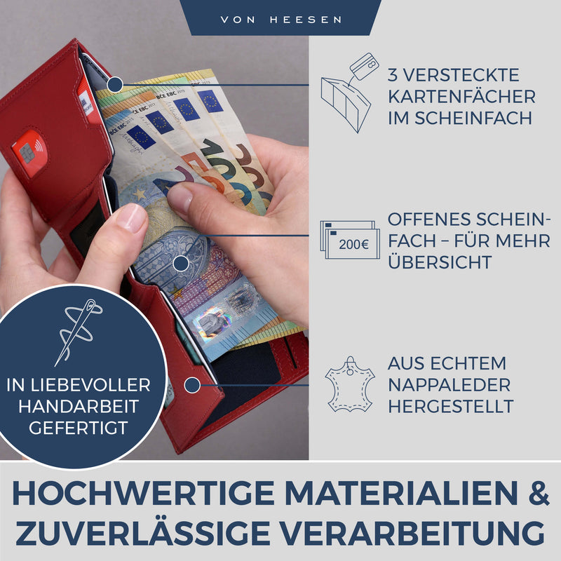 Slim Wallet mit RFID-Schutz, 5 Kartenfächer und Mini-Münzfach
