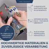Slim Wallet mit RFID-Schutz, 5 Kartenfächer und Mini-Münzfach