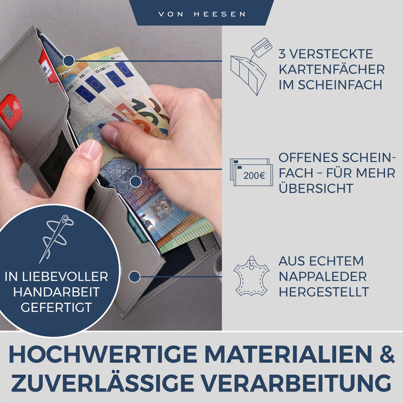 Slim Wallet mit RFID-Schutz, 5 Kartenfächer und Mini-Münzfach