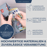 Slim Wallet mit RFID-Schutz, 5 Kartenfächer und Mini-Münzfach