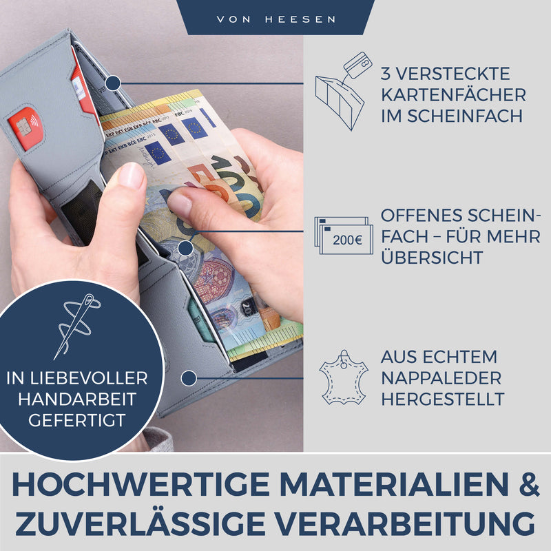 Slim Wallet mit RFID-Schutz, 5 Kartenfächer und Mini-Münzfach