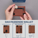 Slim Wallet mit RFID-Schutz, 5 Kartenfächer und Mini-Münzfach