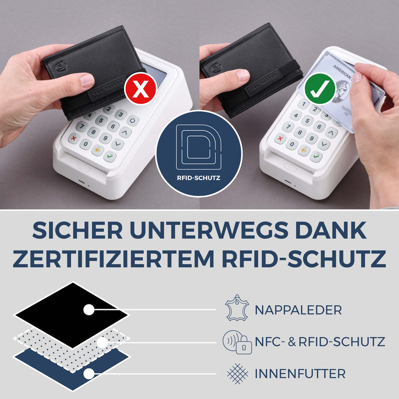 Slim Wallet mit RFID-Schutz, 7 Kartenfächer & Mini-Münzfach (Genarbt)