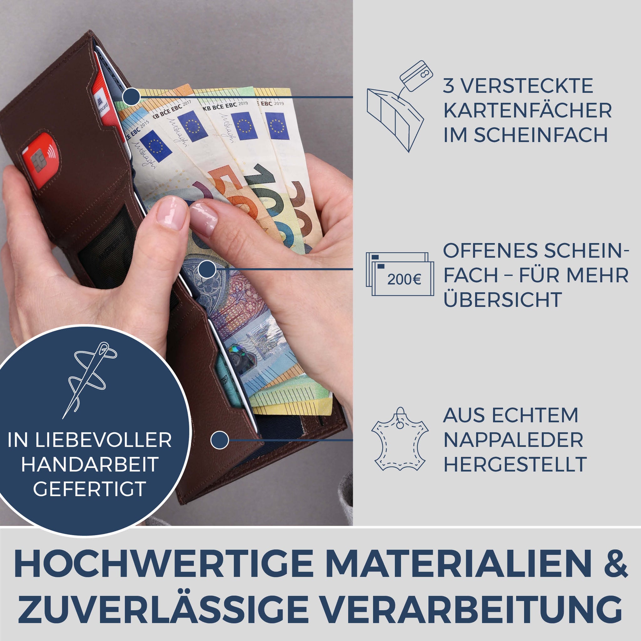 Slim Wallet mit RFID-Schutz, 7 Kartenfächer & Mini-Münzfach (Genarbt)