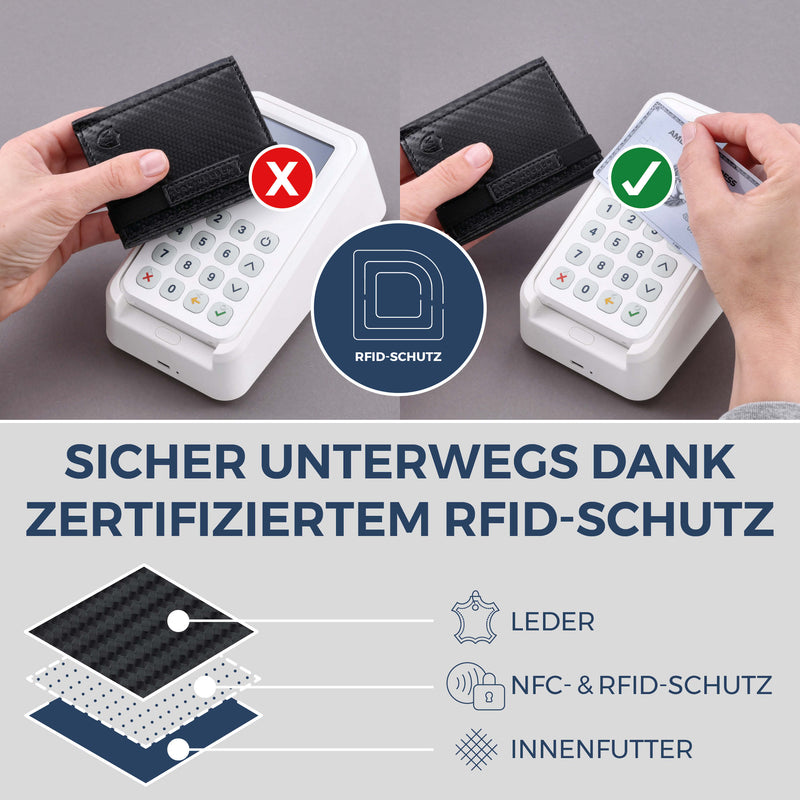 Slim Wallet mit RFID-Schutz, 7 Kartenfächer & Mini-Münzfach (Carbon)