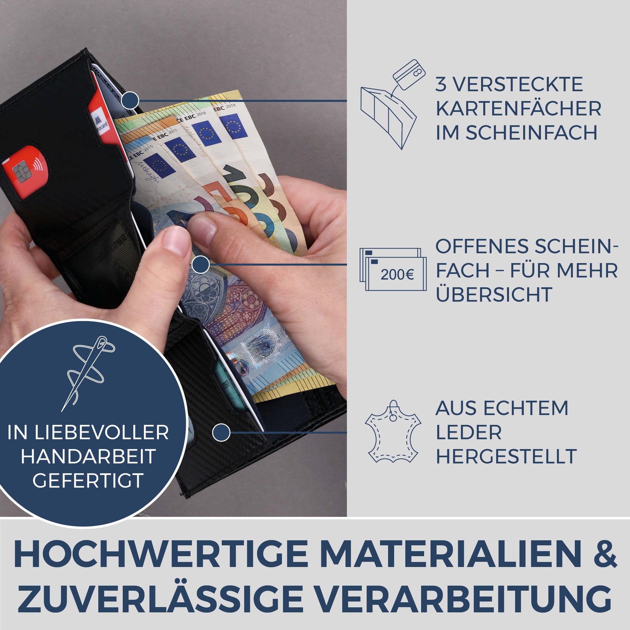 Slim Wallet mit RFID-Schutz, 7 Kartenfächer & Mini-Münzfach (Carbon)