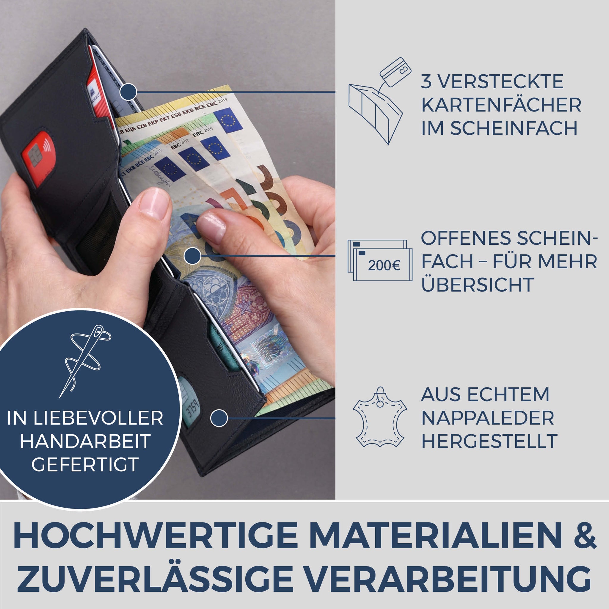 Slim Wallet mit RFID-Schutz, 7 Kartenfächer & Mini-Münzfach (Genarbt)