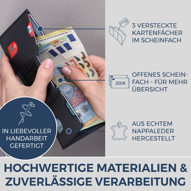 Slim Wallet mit RFID-Schutz, 7 Kartenfächer & Mini-Münzfach (Genarbt)