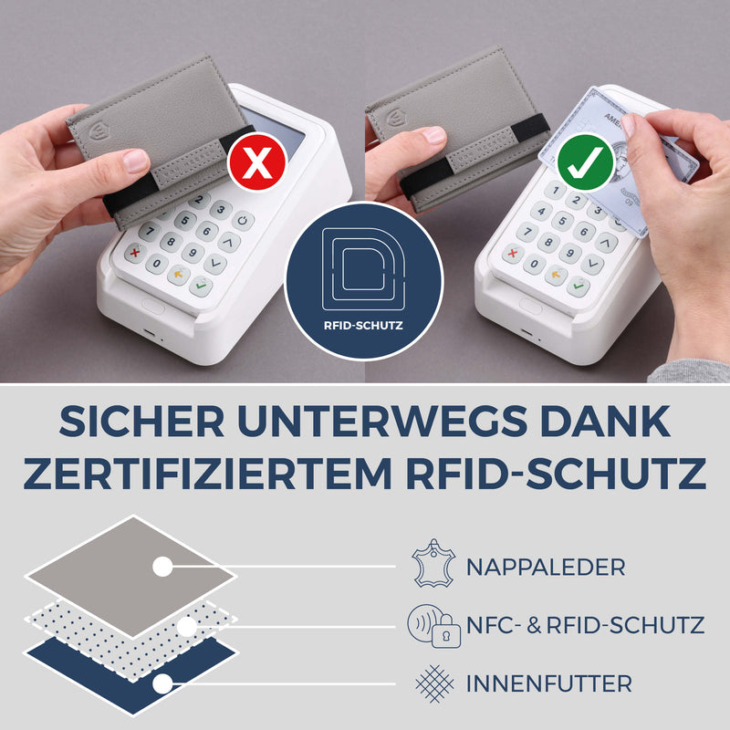 Slim Wallet mit RFID-Schutz, 7 Kartenfächer & Mini-Münzfach (Genarbt)
