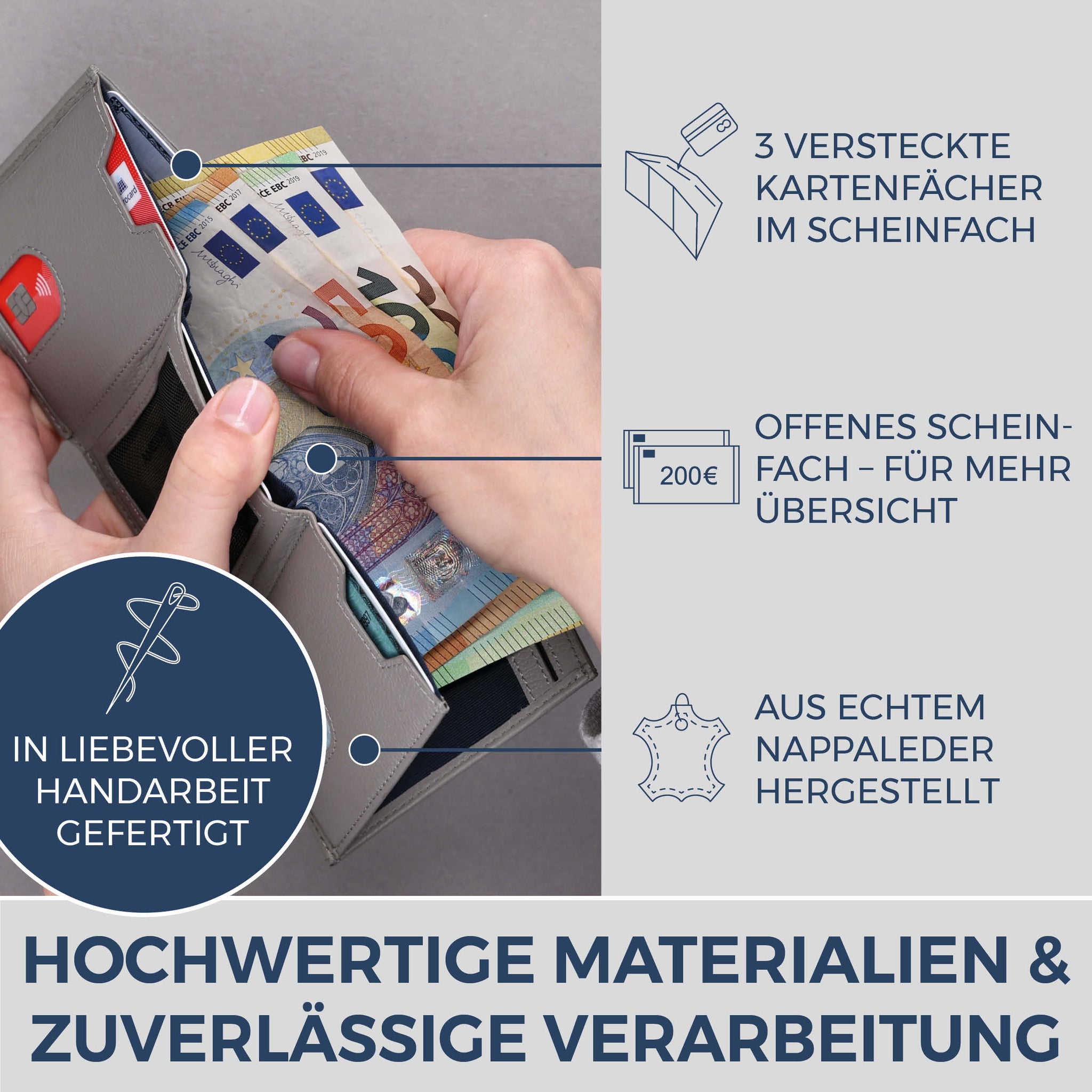 Slim Wallet mit RFID-Schutz, 7 Kartenfächer & Mini-Münzfach (Genarbt)
