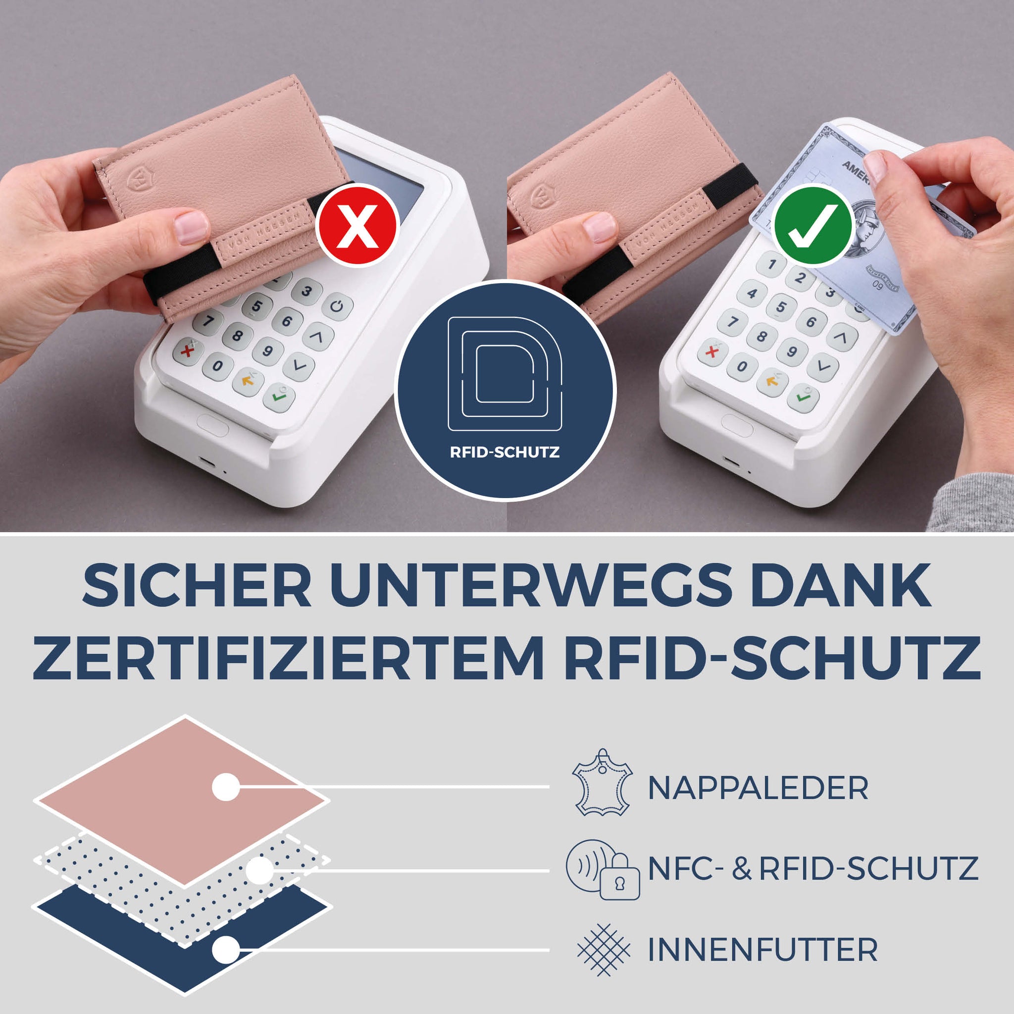Slim Wallet mit RFID-Schutz, 7 Kartenfächer & Mini-Münzfach (Genarbt)