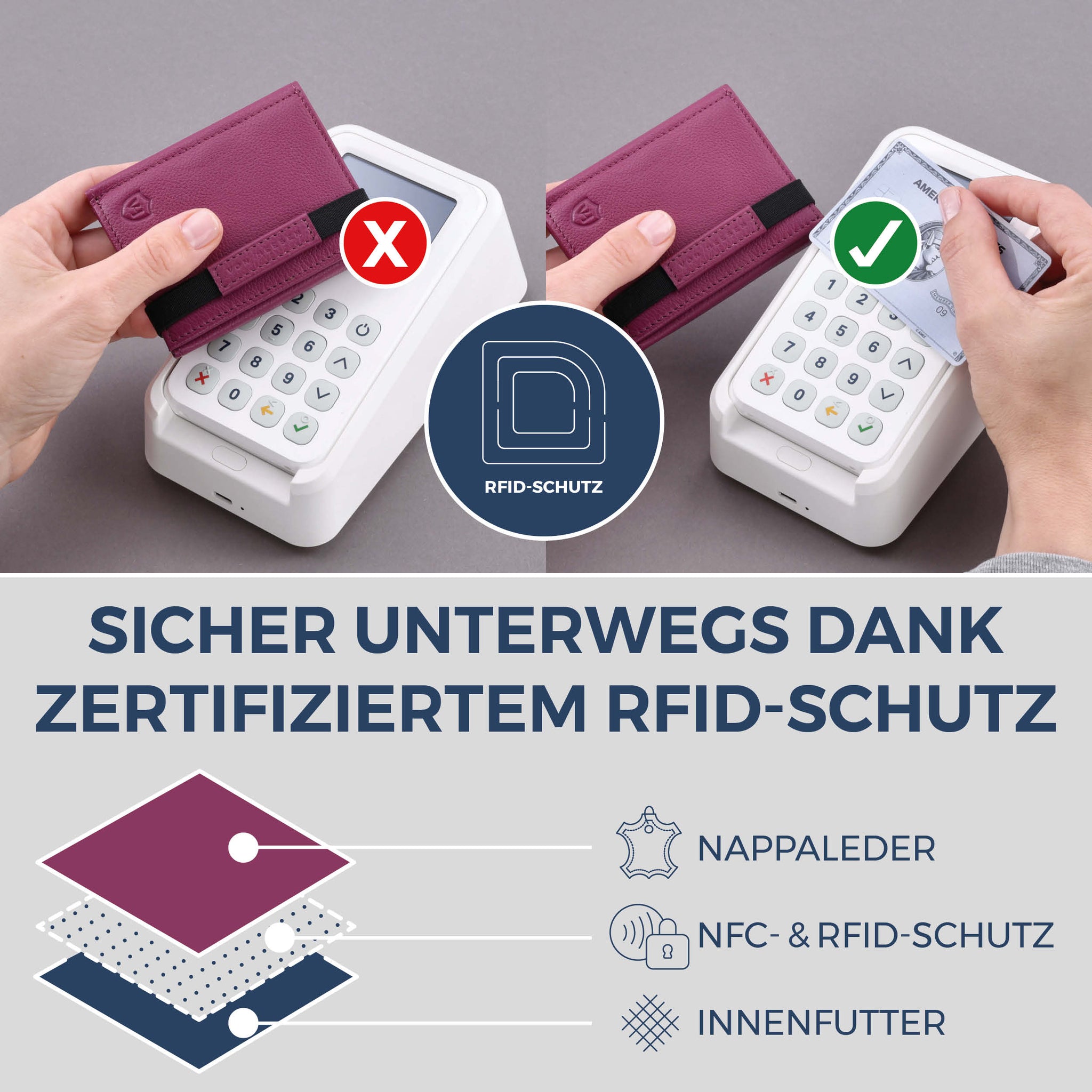 Slim Wallet mit RFID-Schutz, 7 Kartenfächer & Mini-Münzfach (Genarbt)