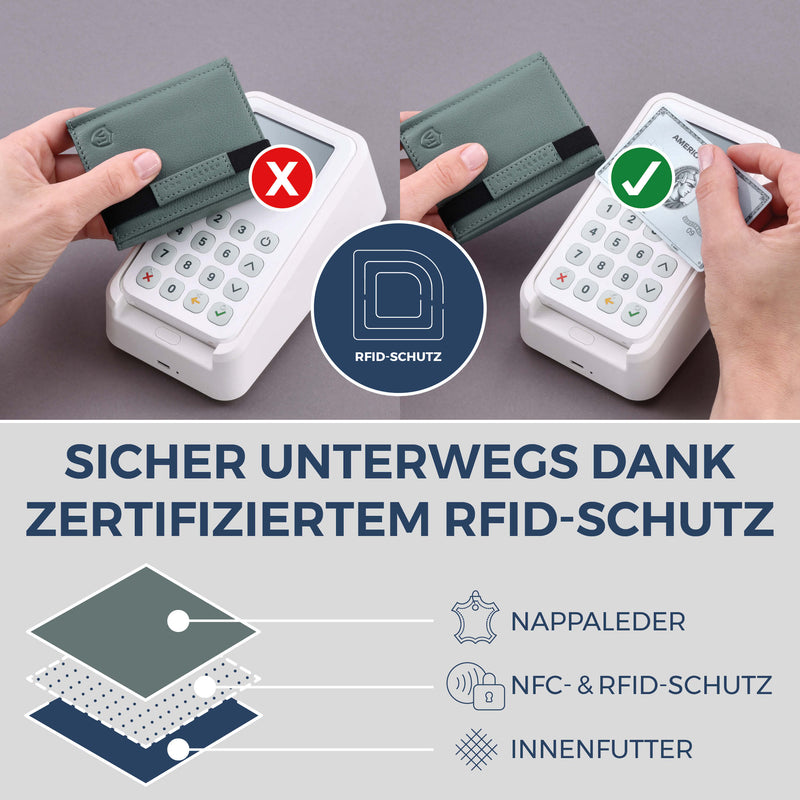 Slim Wallet mit RFID-Schutz, 7 Kartenfächer & Mini-Münzfach (Genarbt)