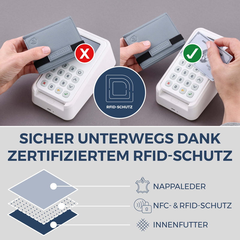 Slim Wallet mit RFID-Schutz, 7 Kartenfächer & Mini-Münzfach (Genarbt)