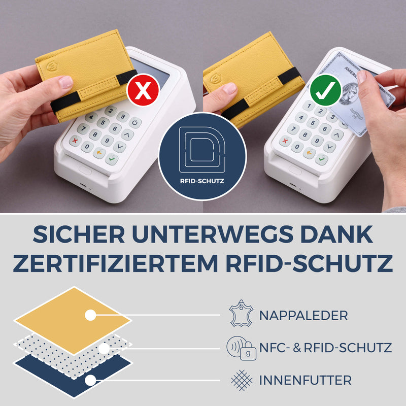 Slim Wallet mit RFID-Schutz, 7 Kartenfächer & Mini-Münzfach (Genarbt)