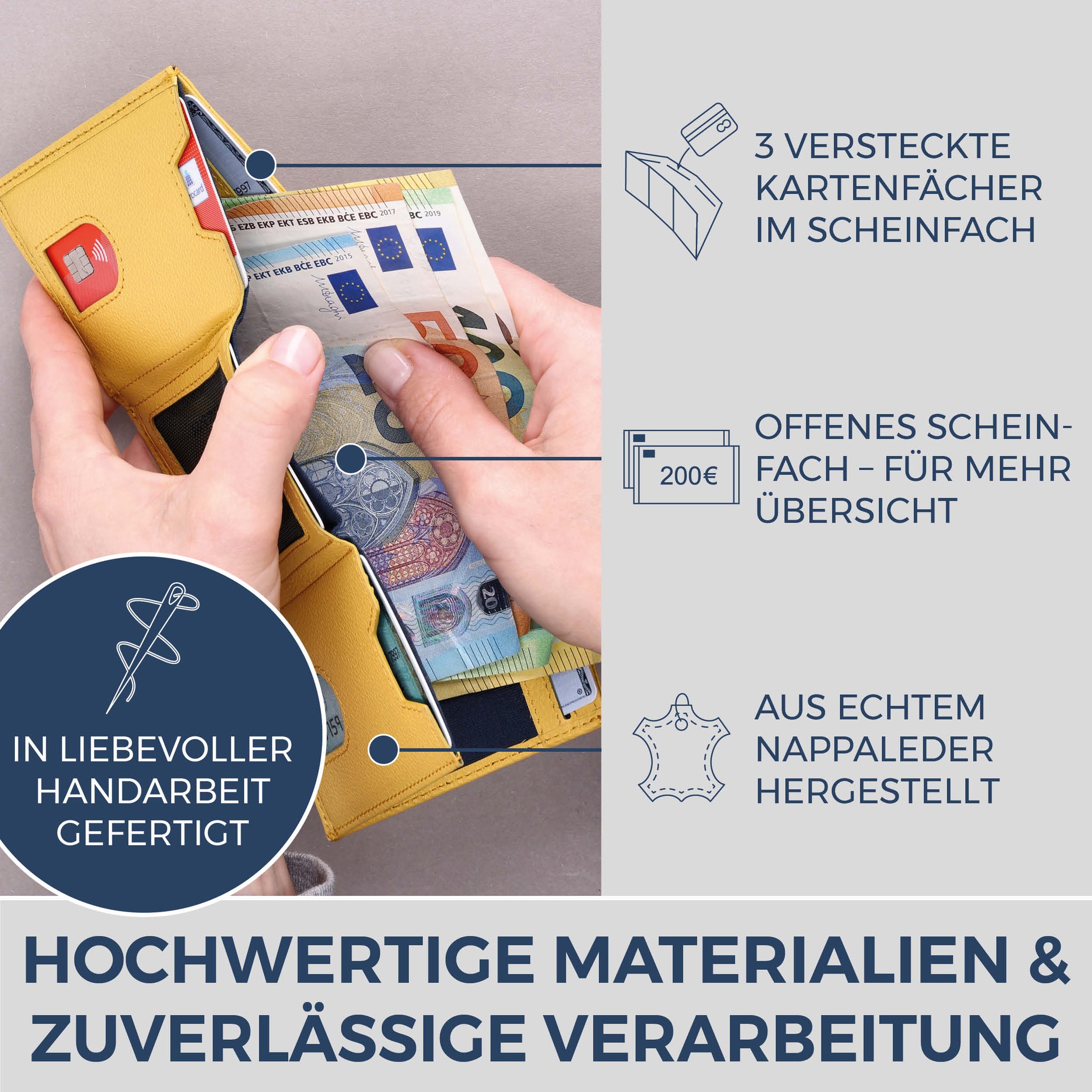 Slim Wallet mit RFID-Schutz, 7 Kartenfächer & Mini-Münzfach (Genarbt)