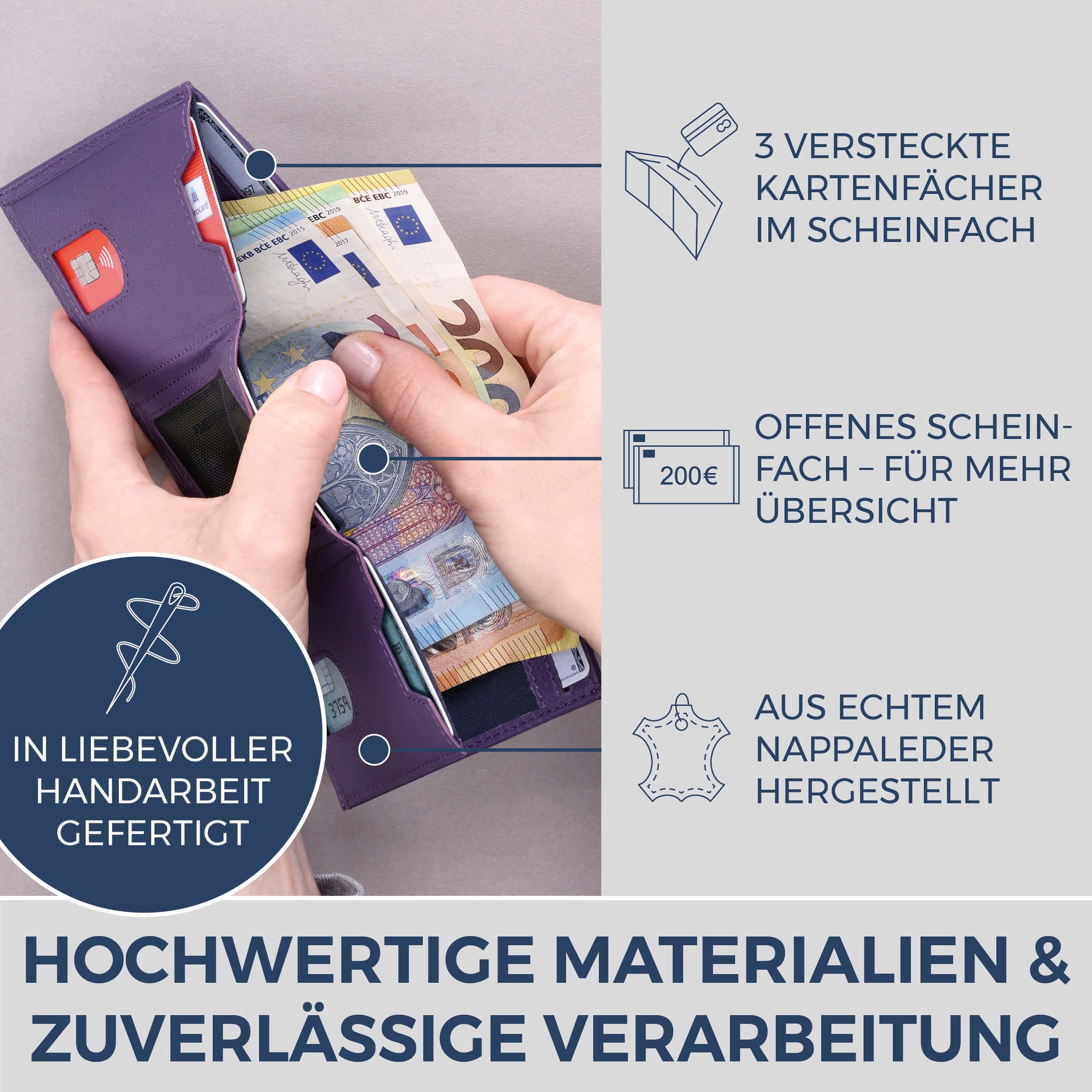 Slim Wallet mit RFID-Schutz, 7 Kartenfächer & Mini-Münzfach (Genarbt)