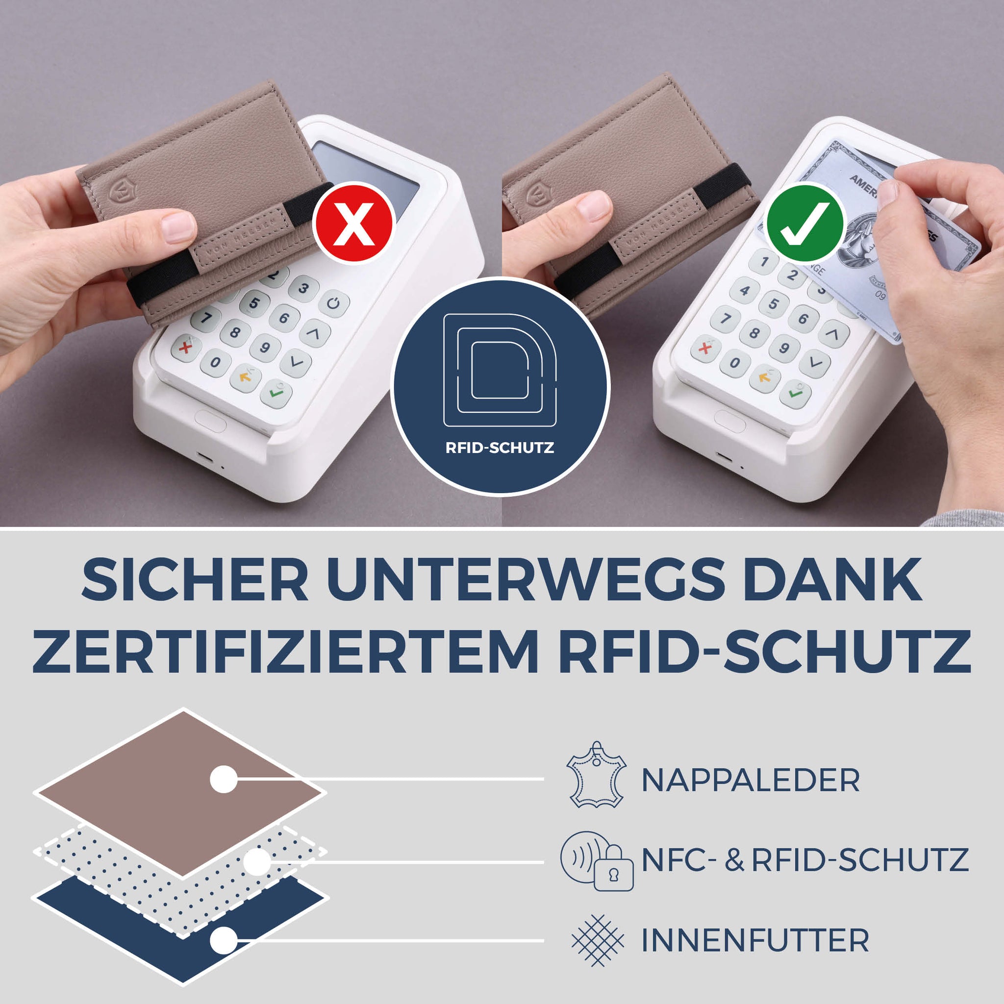 Slim Wallet mit RFID-Schutz, 7 Kartenfächer & Mini-Münzfach (Genarbt)