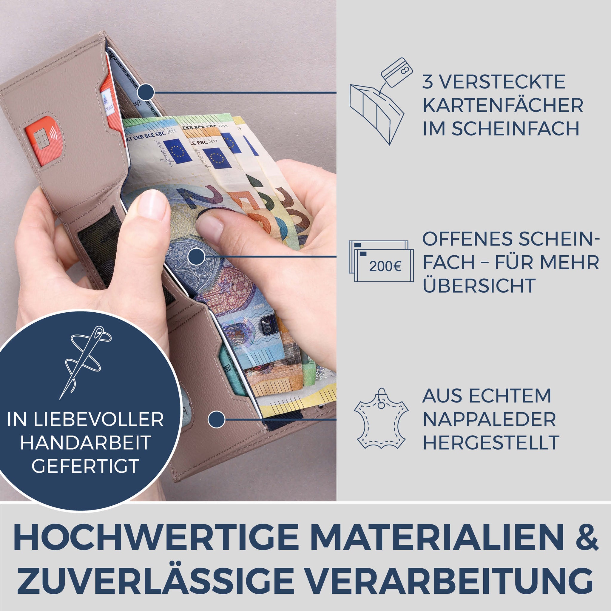 Slim Wallet mit RFID-Schutz, 7 Kartenfächer & Mini-Münzfach (Genarbt)