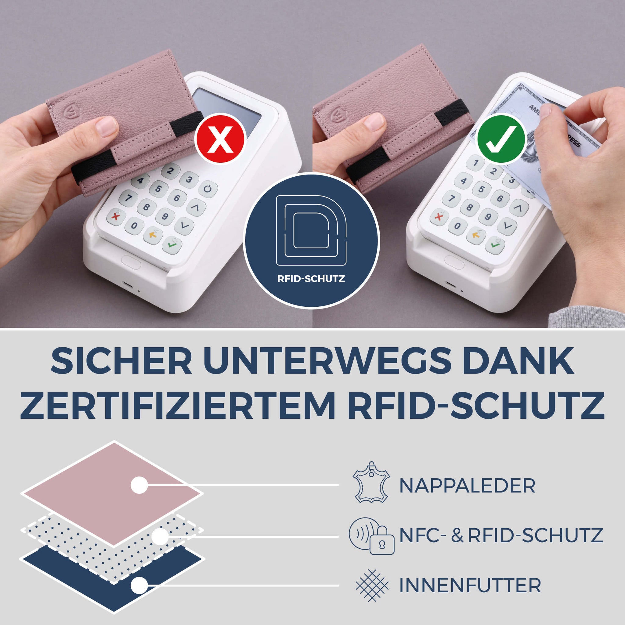 Slim Wallet mit RFID-Schutz, 7 Kartenfächer & Mini-Münzfach (Genarbt)