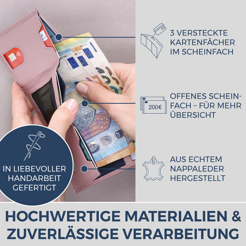 Slim Wallet mit RFID-Schutz, 7 Kartenfächer & Mini-Münzfach (Genarbt)