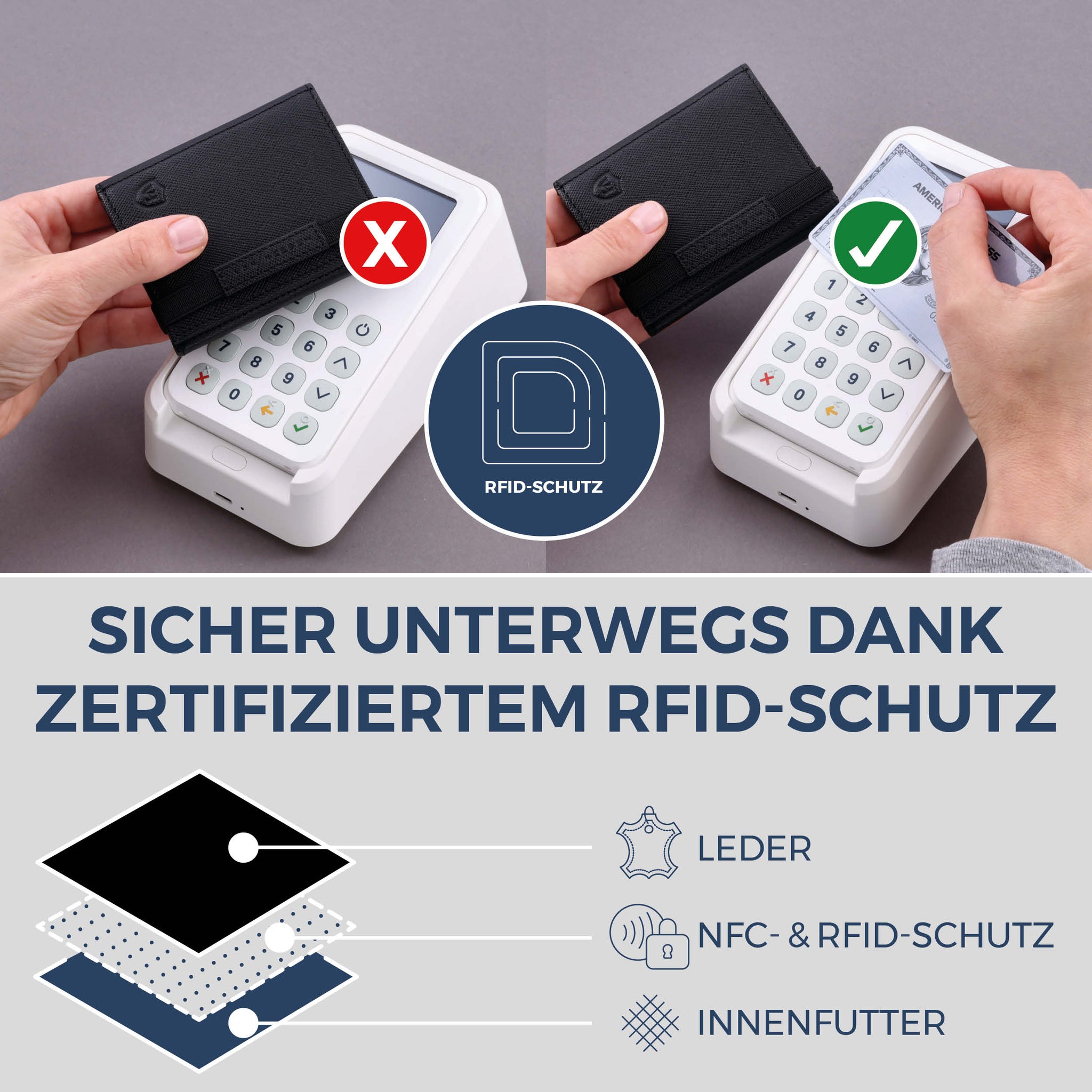 Slim Wallet mit RFID-Schutz, 7 Kartenfächer & Mini-Münzfach (Saffiano)
