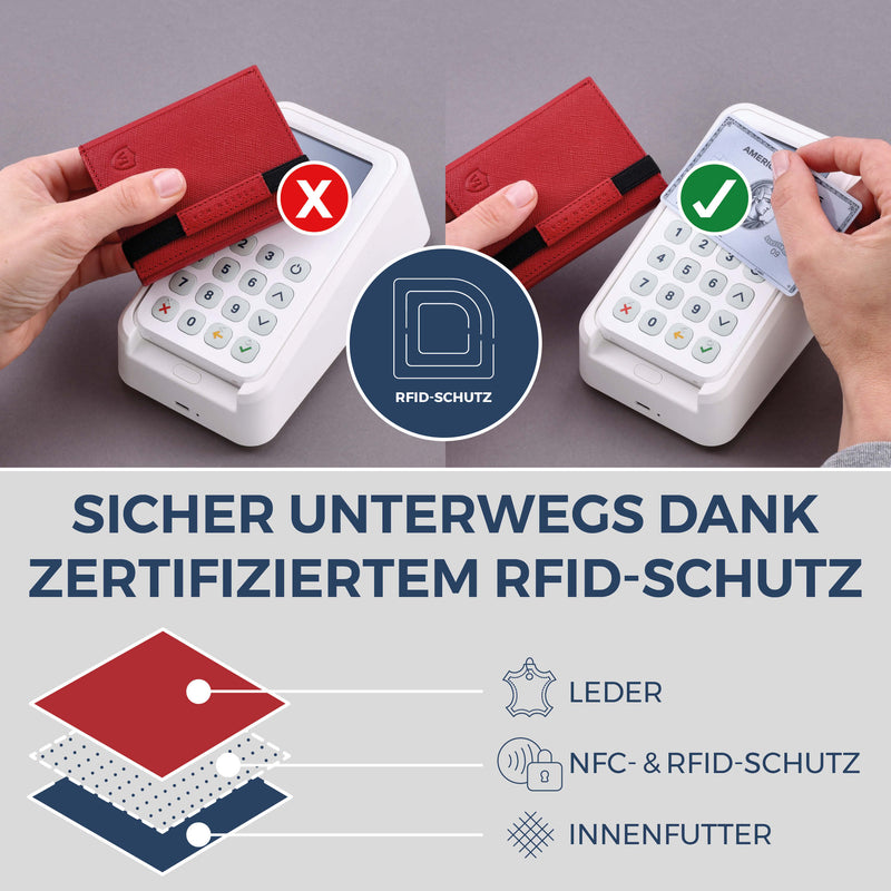 Slim Wallet mit RFID-Schutz, 7 Kartenfächer & Mini-Münzfach (Saffiano)