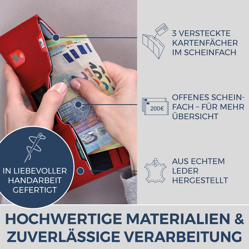 Slim Wallet mit RFID-Schutz, 7 Kartenfächer & Mini-Münzfach (Saffiano)