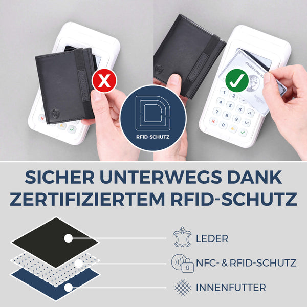 Slim Wallet mit RFID-Schutz, 7 Kartenfächer & Mini-Münzfach (Waxy)