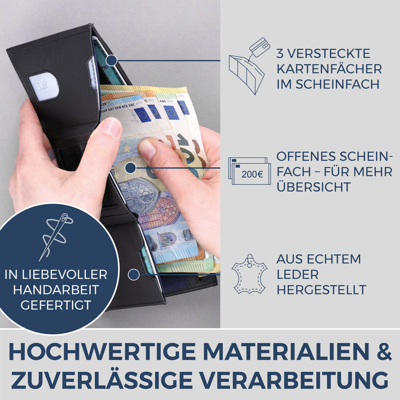Slim Wallet mit RFID-Schutz, 7 Kartenfächer & Mini-Münzfach (Waxy)