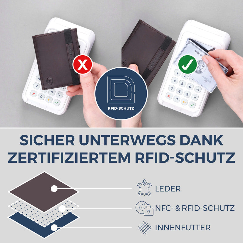 Slim Wallet mit RFID-Schutz, 7 Kartenfächer & Mini-Münzfach (Waxy)