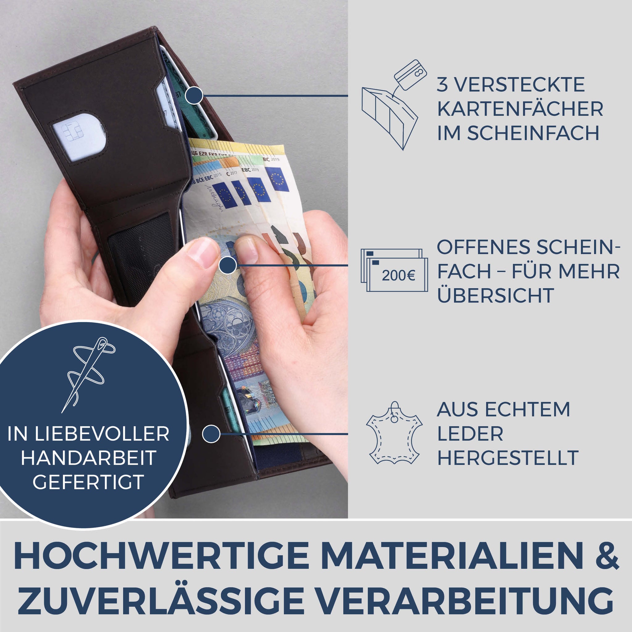 Slim Wallet mit RFID-Schutz, 7 Kartenfächer & Mini-Münzfach (Waxy)